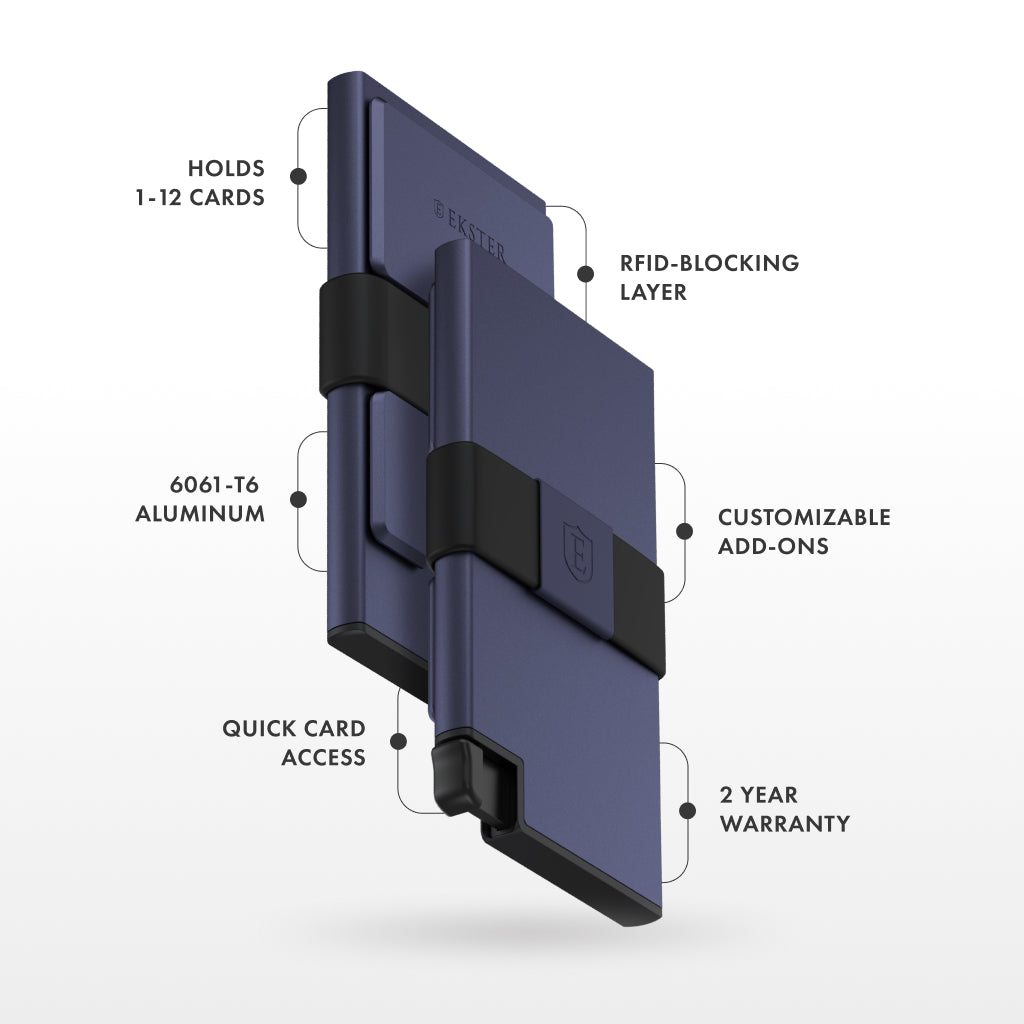 Ekster RFID Blocking Slim Wallet - Premium Leather Card Holder for Men & Women - Perfect for Travel, Business & Everyday Use