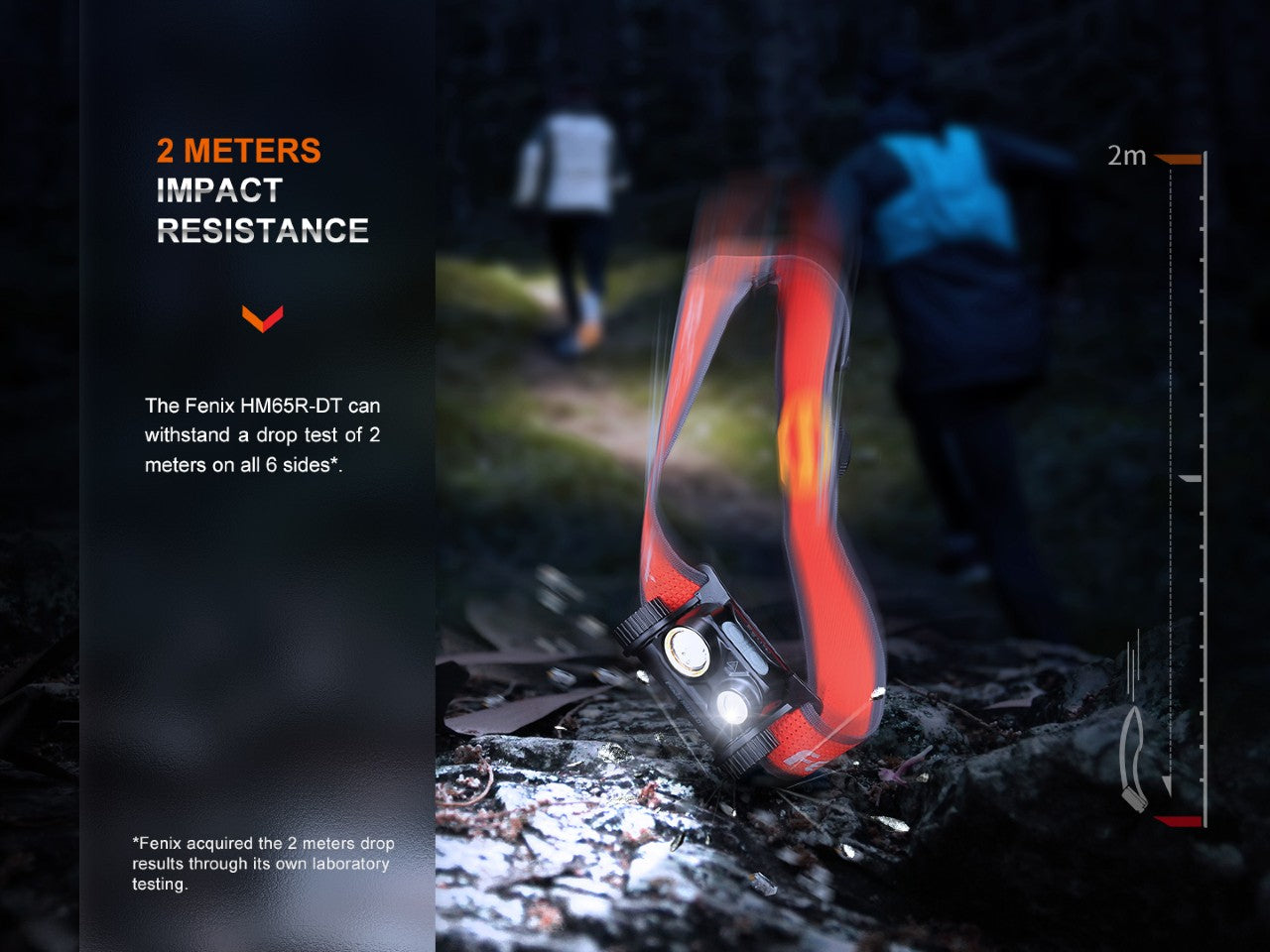 Fenix HM65R DT Rechargeable LED Headlamp - 1400 Lumens, Waterproof Headlight for Trail Running, Hiking, Camping & Outdoor Adventures