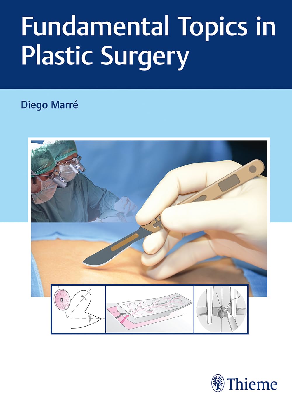 Essential Plastic Surgery Topics - Comprehensive Guide for Surgeons & Medical Professionals | Clinical Practice & Patient Care