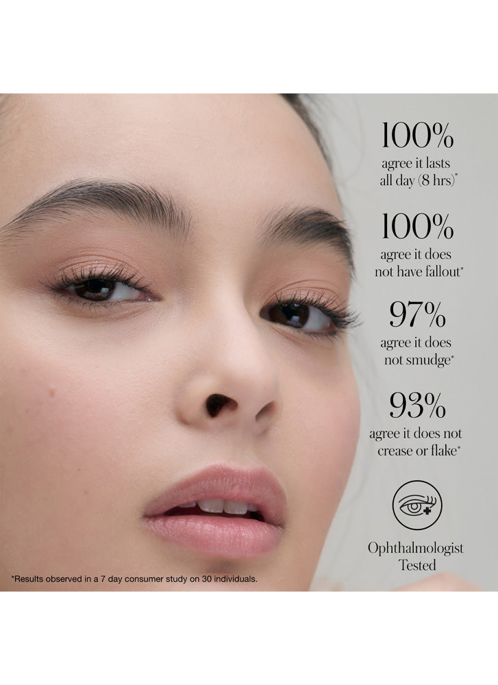 RMS Beauty Cashmere Matte Eyelights - Soft Matte Eyeshadow for Natural Look | Perfect for Daytime Wear & Evening Makeup