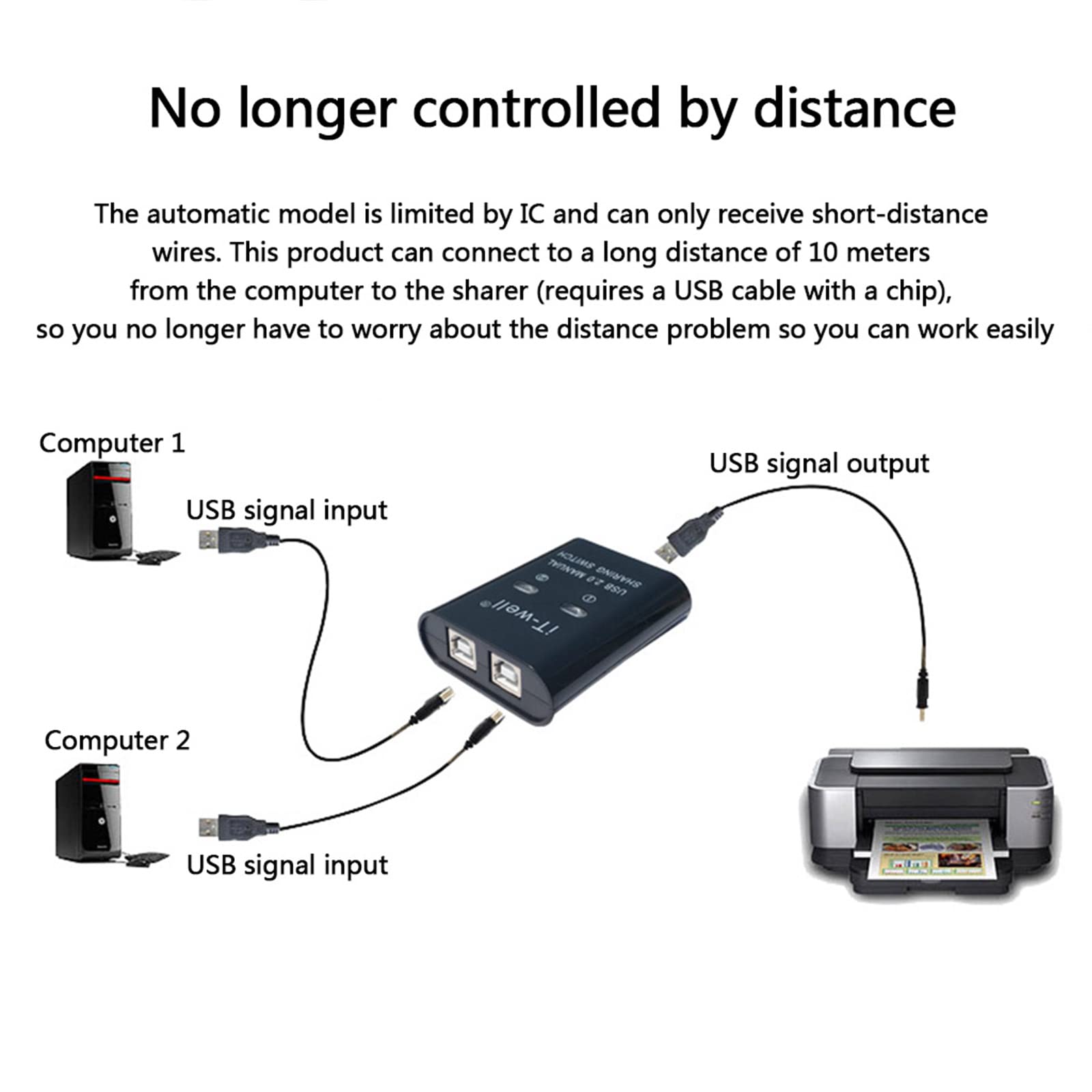 CASNO USB Switch Selector 2 Port KVM Switch Adapter - 2 Input 1 Output USB Sharing Hub for Printer, Keyboard & Mouse - Perfect for Home Office & Multi-Computer Setup