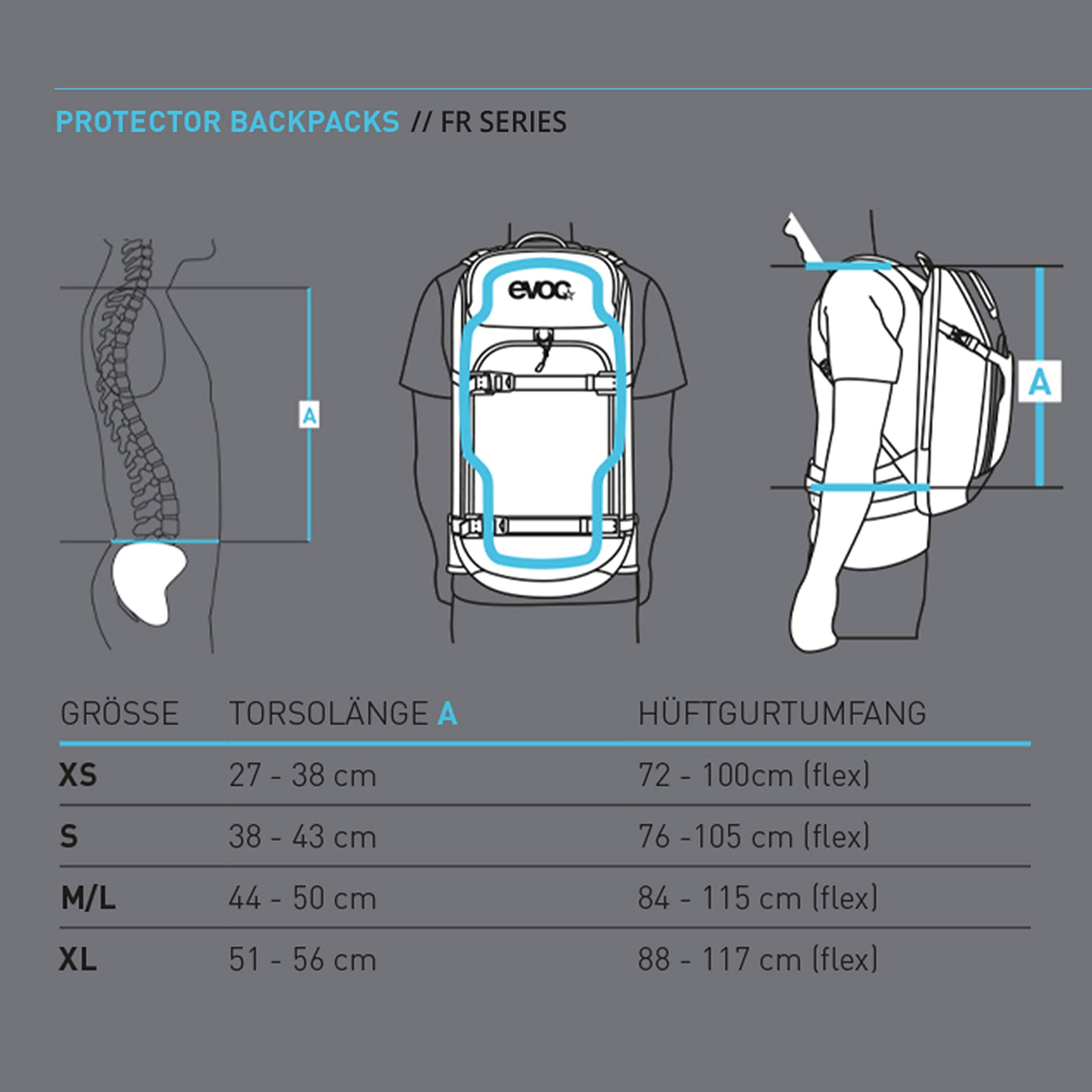 EVOC Unisex Lightweight Race Protector Backpack - Durable & Water-Resistant Hiking Daypack for Cycling, Running & Outdoor Adventures (1 Pack) - Perfect for Commuting, Travel & Sports Gear Storage