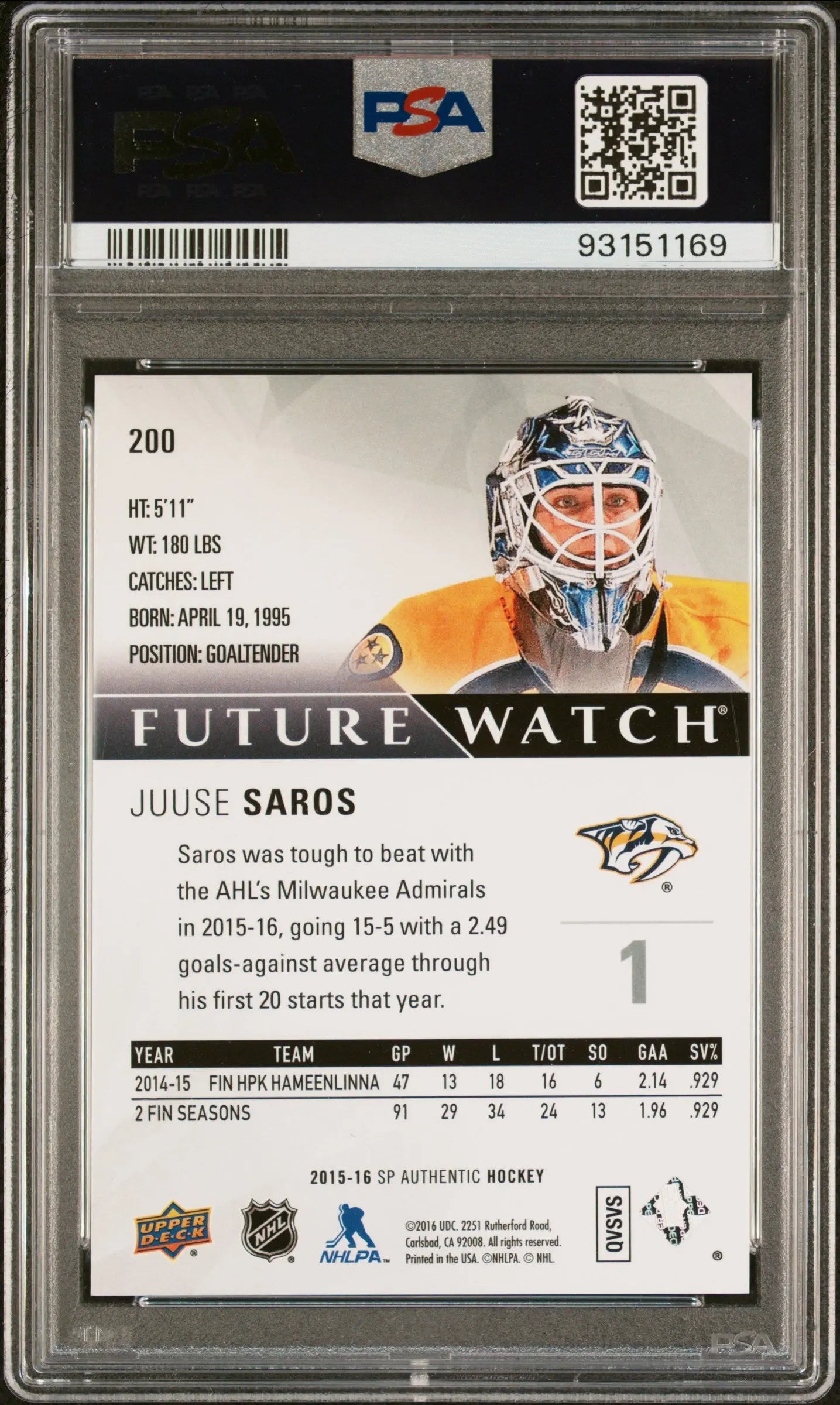 2015 Upper Deck SP Authentic Juuse Saros Future Watch Auto Rookie Card PSA 10 Gem Mint /999 - Perfect for Hockey Collectors and NHL Fans