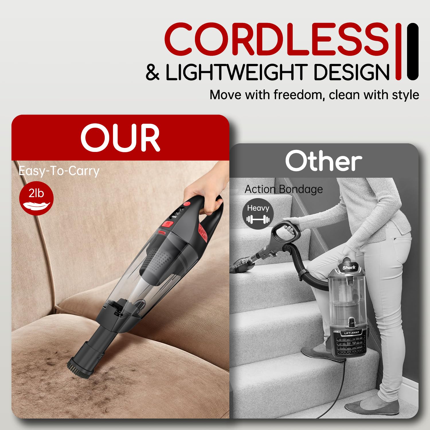 Cordless Handheld Vacuum Cleaner - 9.6Kpa Powerful Suction, HEPA Filtration, 16.9oz Dust Cup, Lightweight 2lbs, <75dB Low Noise | Dual-Function Crevice & Sofa Brush, 25-Min Battery Life | Perfect for Car Cleaning, Pet Hair Removal & Home Use