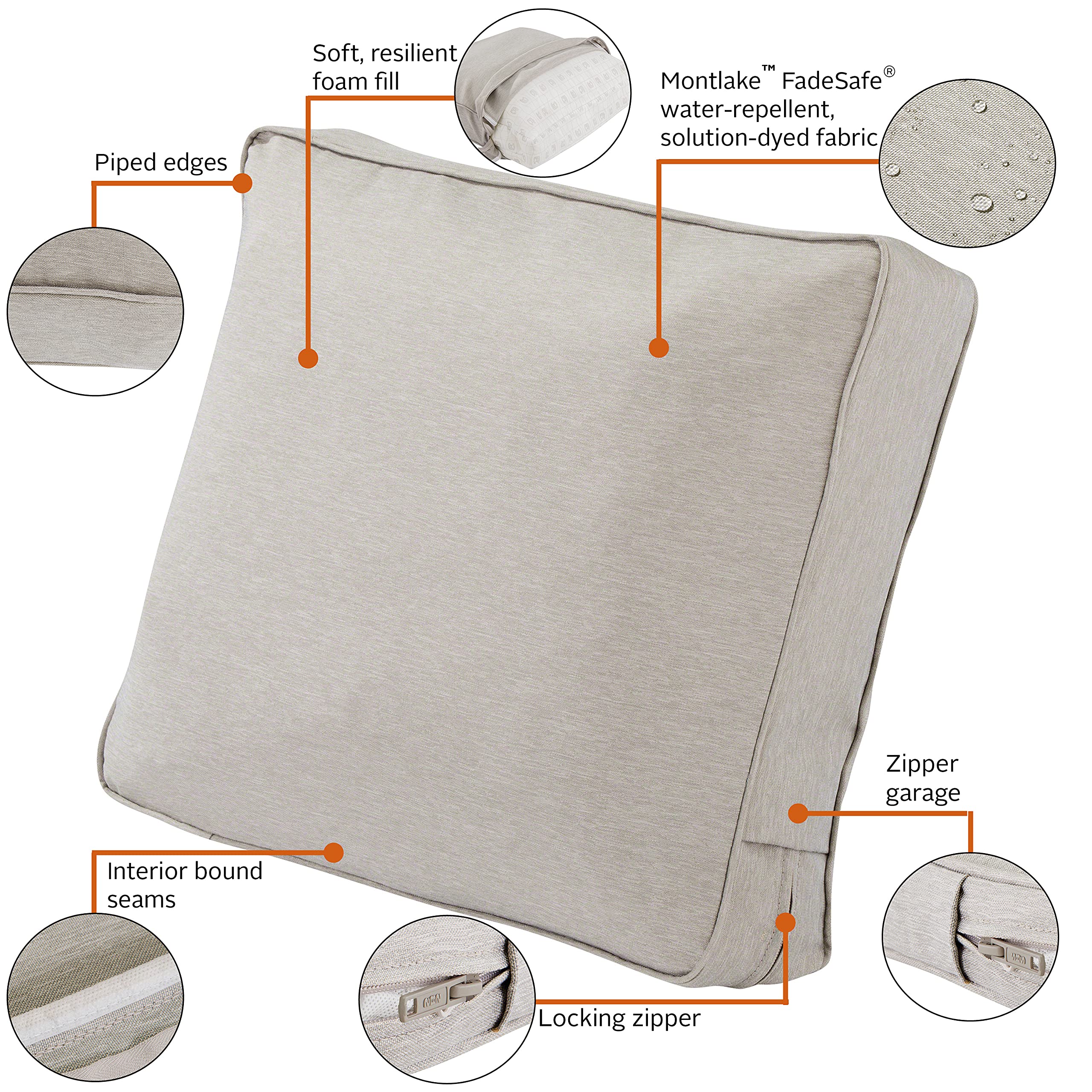Classic Accessories Montlake FadeSafe Patio Lounge Chair & Loveseat Back Cushion - 23x20x4 Inches, Heather Grey - Outdoor Furniture Cushion for Deck, Poolside & Garden Relaxation