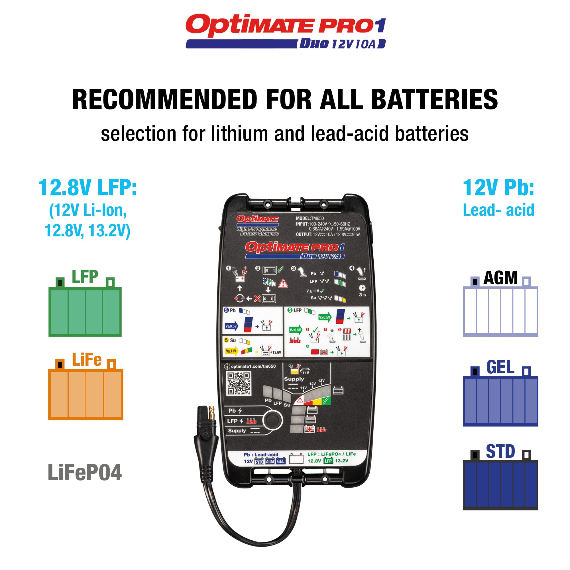 Tecmate OptiMate PRO-1 DUO 11-Step 12V/12.8V High Performance Battery Charger, Tester & Maintainer for Motorcycle, Car, ATV - Black | Ideal for Winter Storage & Long-Term Vehicle Maintenance