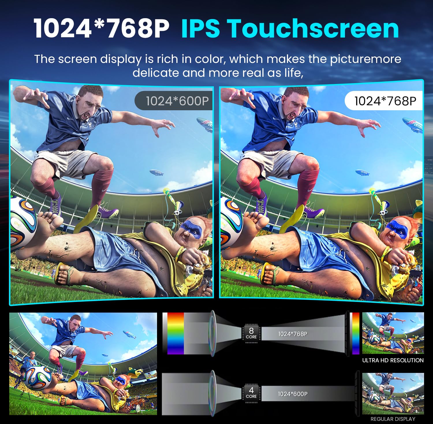 2009-2015 Chevy Cruze Car Stereo with 8-Core Processor, 5G WiFi, 4+32GB Memory, 10.1