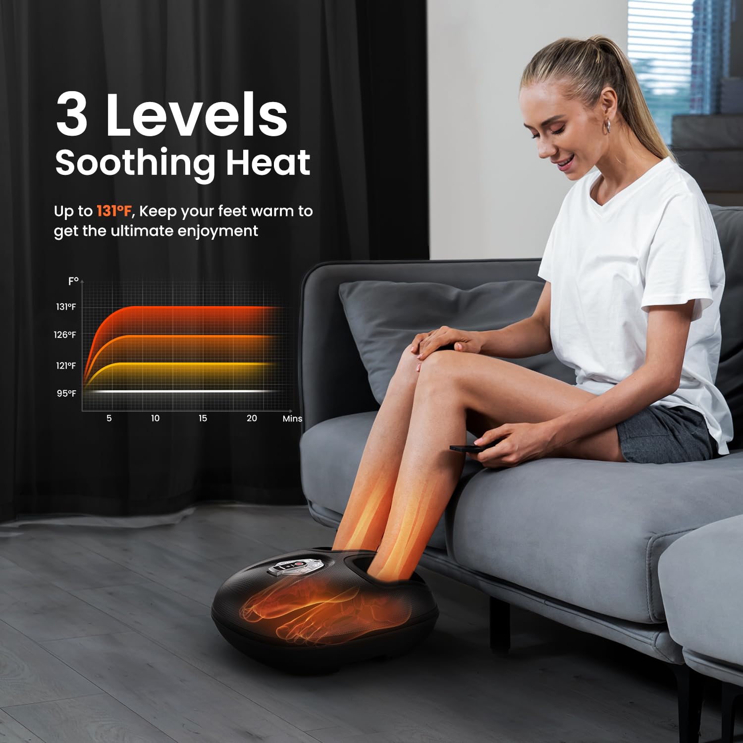 RENPHO 2025 Upgraded Foot Massager Machine with Heat - FSA HSA Eligible, 3 Heat Levels, Wireless Control for Plantar Fasciitis Relief - Perfect Mothers Day Gifts for Women, Mom & Dad - Ideal for Home Relaxation and Pain Relief After Work