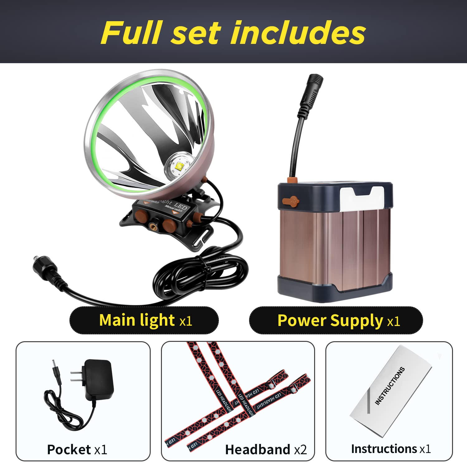 **High Power LED Headlamp for Coon Hunting - 22000mAh Rechargeable, Super Bright, Waterproof Headlight - Perfect for Hunting, Fishing, Camping & Outdoor Adventures**
