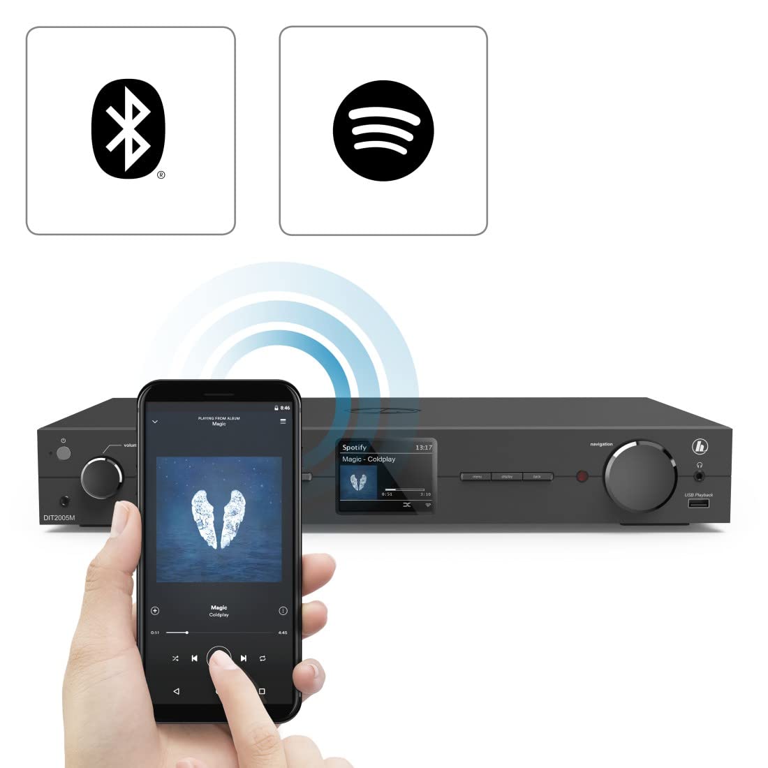 Hama DIT2006BT Hi-Fi Digital Radio with DAB/DAB+/FM, Bluetooth, WiFi, Spotify Connect & UNDOK App Control for Smartphone/Tablet - USB/AUX Input, Alarm Clock (Black) - Perfect for Home, Office & Music Streaming