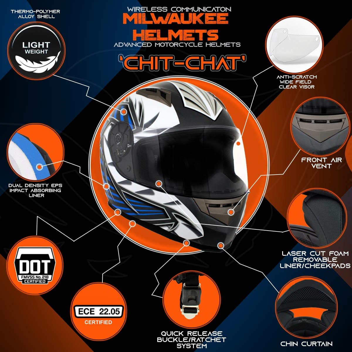 Milwaukee H512 Titanium Blue Full Face Wireless Motorcycle Helmet with Bluetooth - Hands-Free Calls & Music Streaming - Small Size for Urban Commuting & Adventure Riding
