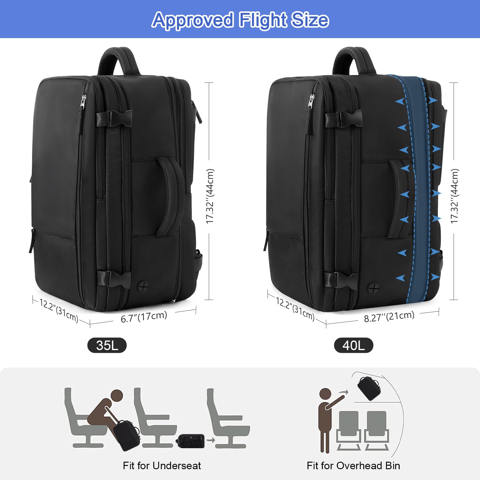Expandable 40L Travel Backpack for Women & Men - Waterproof Carry On Backpack with 17