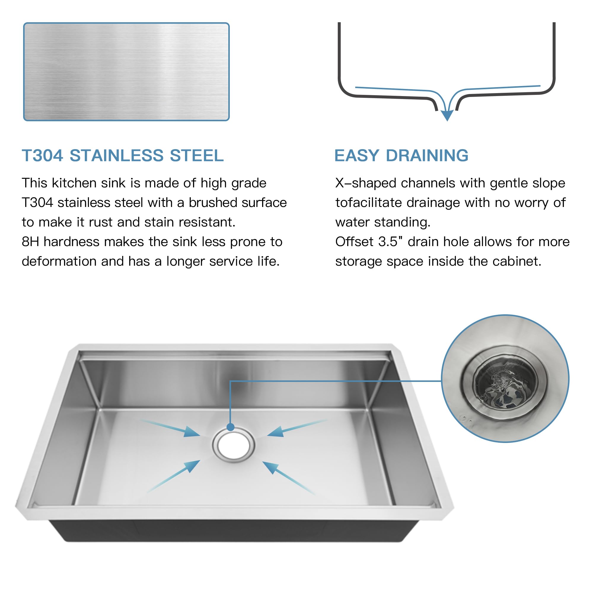 28x19 Inch Undermount Kitchen Sink - GhomeG T304 Stainless Steel 16 Gauge Single Bowl Workstation Sink with Round Corners | Under Counter Installation for Modern Kitchens, Food Prep & Dishwashing
