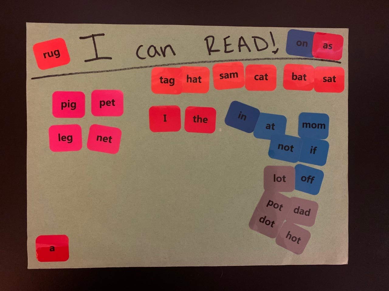 Sight Words Stickers for Kids - Educational Learning Stickers for Kindergarten, Pre-K & Toddlers | Word Game Flash Cards with Fun Activities | Perfect for Homeschooling & Classroom Learning