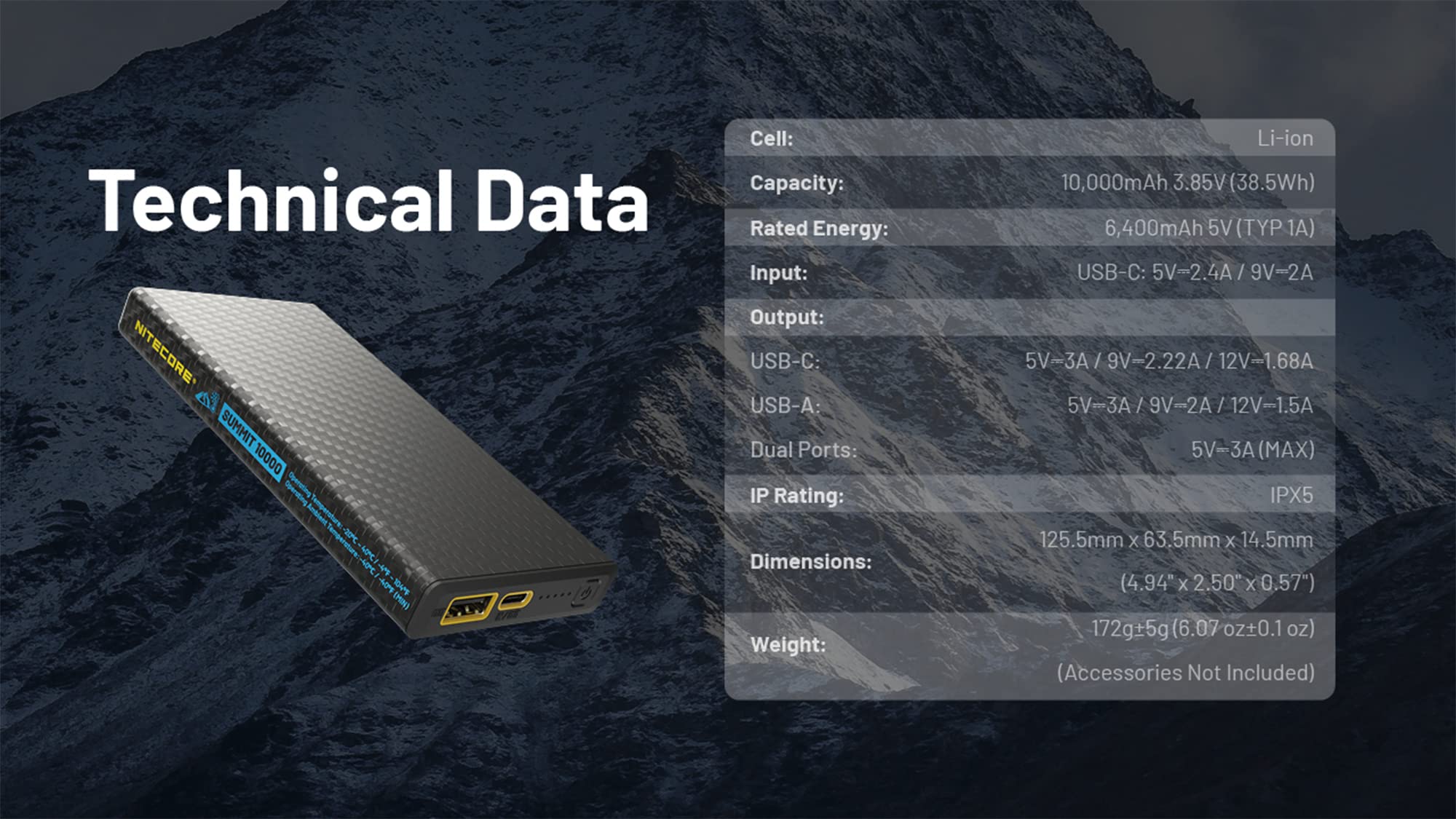 Nitecore Summit 10000 Power Bank - 10000mAh Portable Charger with USB-C QC PD Fast Charging | Compatible with iPhone, iPad, Galaxy Smartphones & Tablets | Perfect for Travel, Camping & Outdoor Adventures