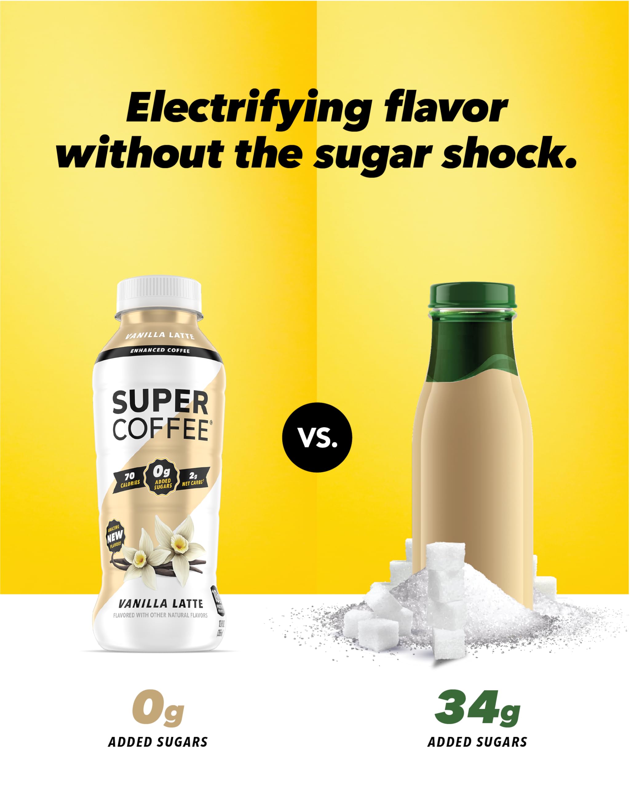 Super Coffee Ready To Drink Iced Coffee - Vanilla Latte (12oz Bottles, Pack of 12) | Low Carb, Sugar Free, Keto Friendly Protein Coffee with 10g Protein & Low Calories | Perfect for Breakfast, Office Snack or Post-Workout Energy Boost