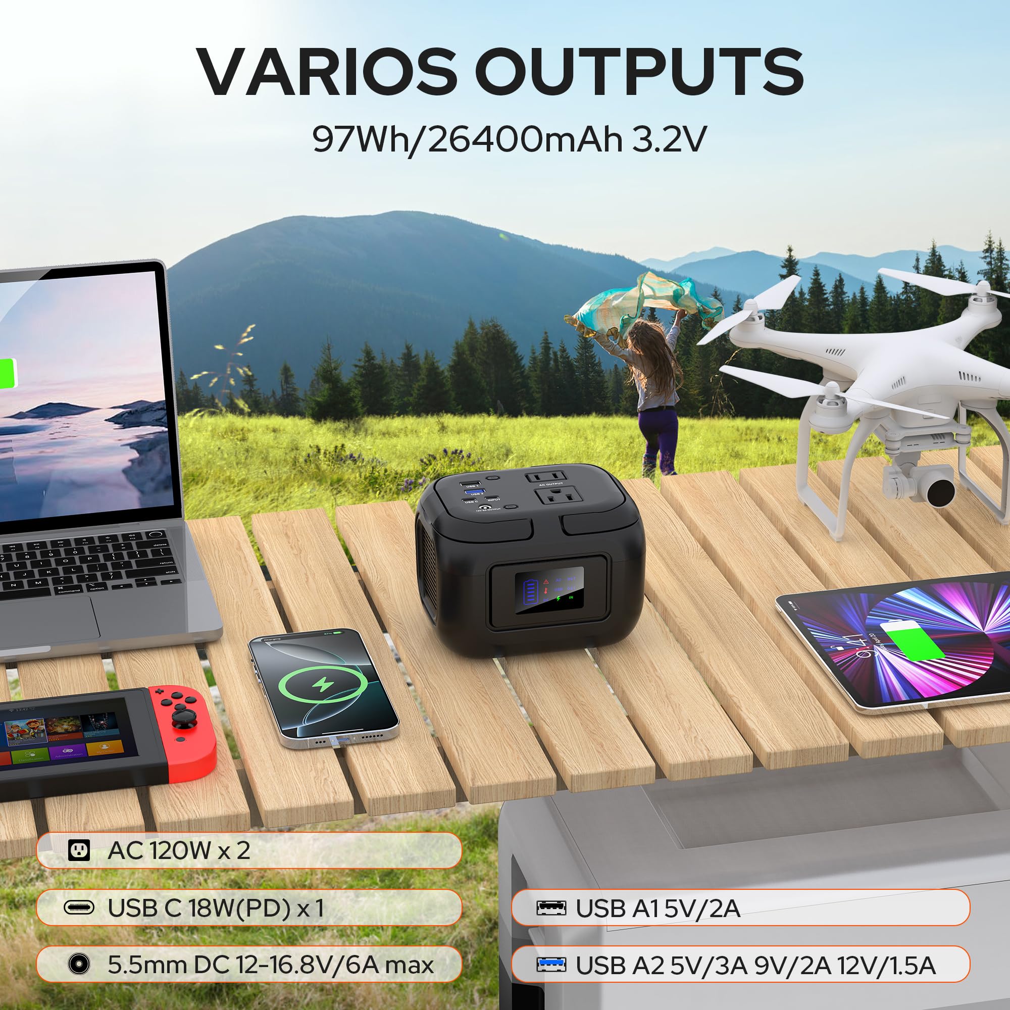SinKeu 120W Peak Portable Power Station - 97Wh Lithium Battery Generator with 110V AC Outlet, USB-C/QC3.0, DC Output | Fast Charging for Camping, Home Backup & Outdoor Emergency Power Supply | Perfect for RV Trips, Blackouts & Off-Grid Adventures