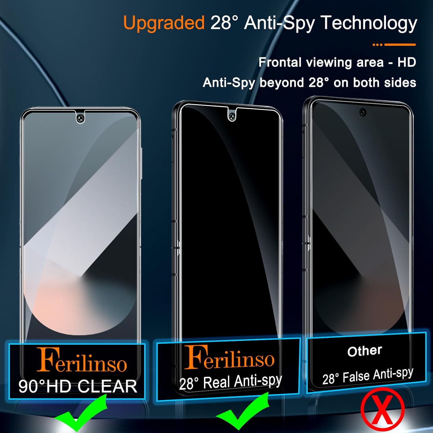 Samsung Galaxy Z Flip 6 Screen Protector Tempered Glass & 2-Pack Camera Lens Protectors - Anti-Scratch, Bubble-Free for Daily Use, Work, and Travel Protection