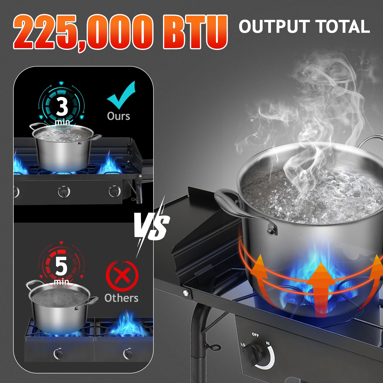 Outvita 3 Burner Propane Gas Stove - 225,000 BTU Outdoor Camping Cooker with Windscreen & Side Shelves - Perfect for Backyard BBQ, Turkey Frying, Baking & Picnics