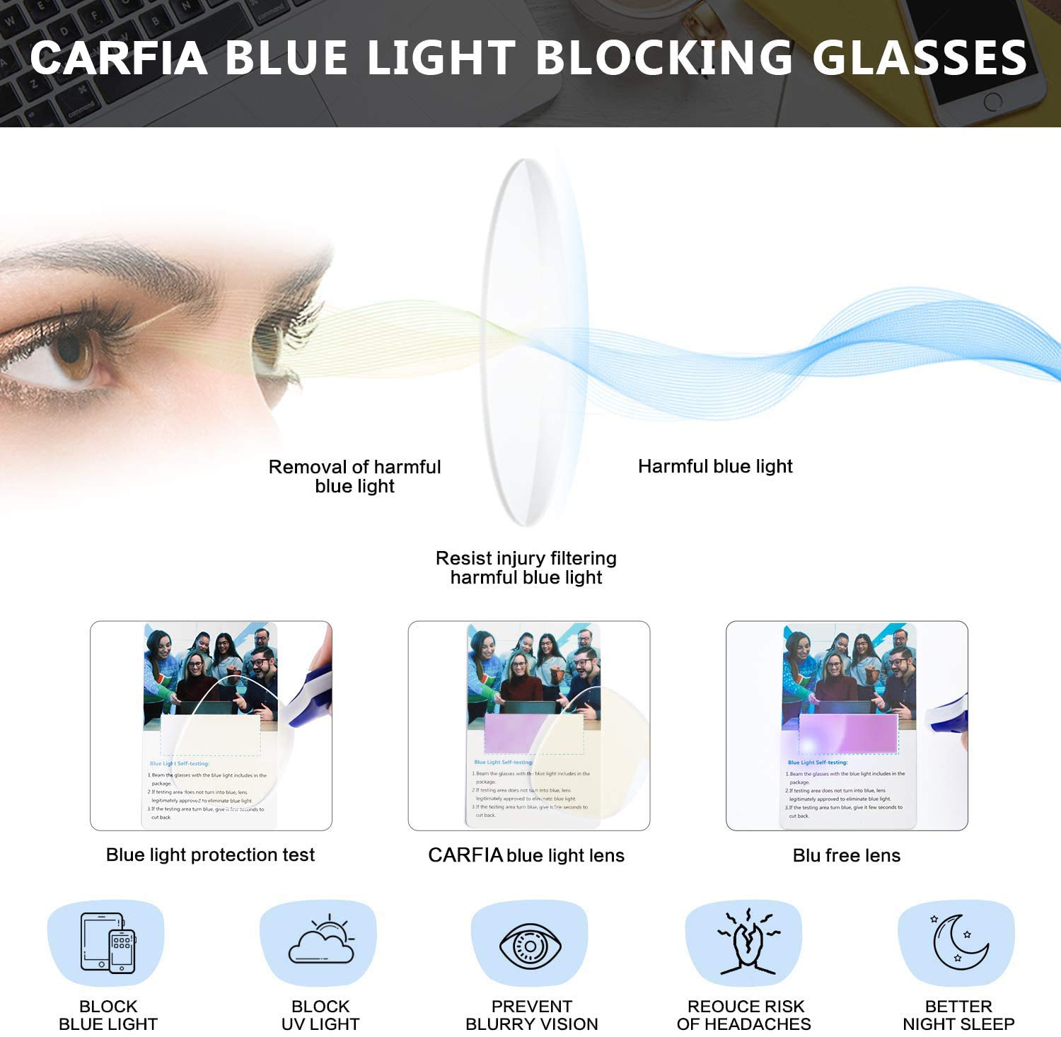 CARFIA CA6205 Blue Light Blocking Glasses for Women - Anti Eye Strain Computer Glasses for Work, Gaming & Screen Time