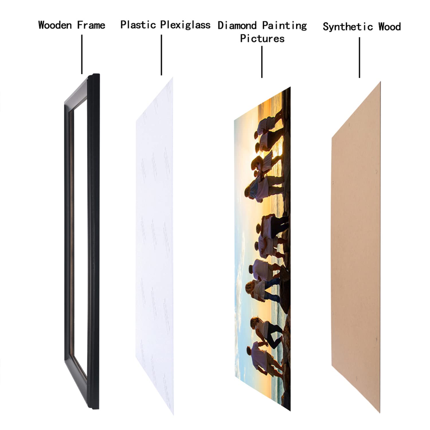 10x20 Panoramic Picture Frame - Solid Pine Wood Poster Frame for Wall Art - Black Home Decor for Living Room, Bedroom & Office (YK008)