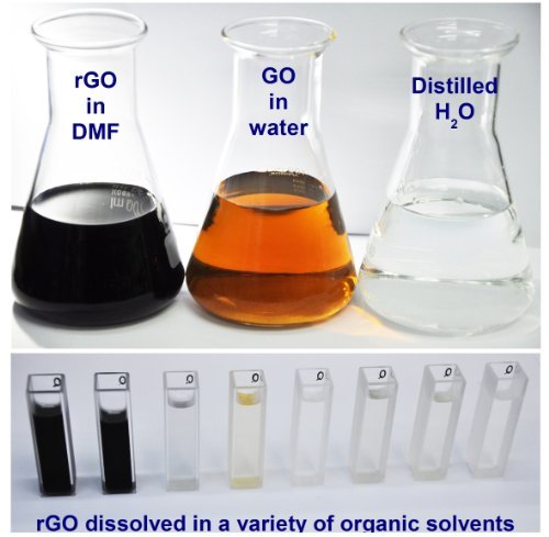 High-Quality Reduced Graphene Oxide Powder - 200mg Solid Nano Material for Electronics, Energy Storage & Research Applications