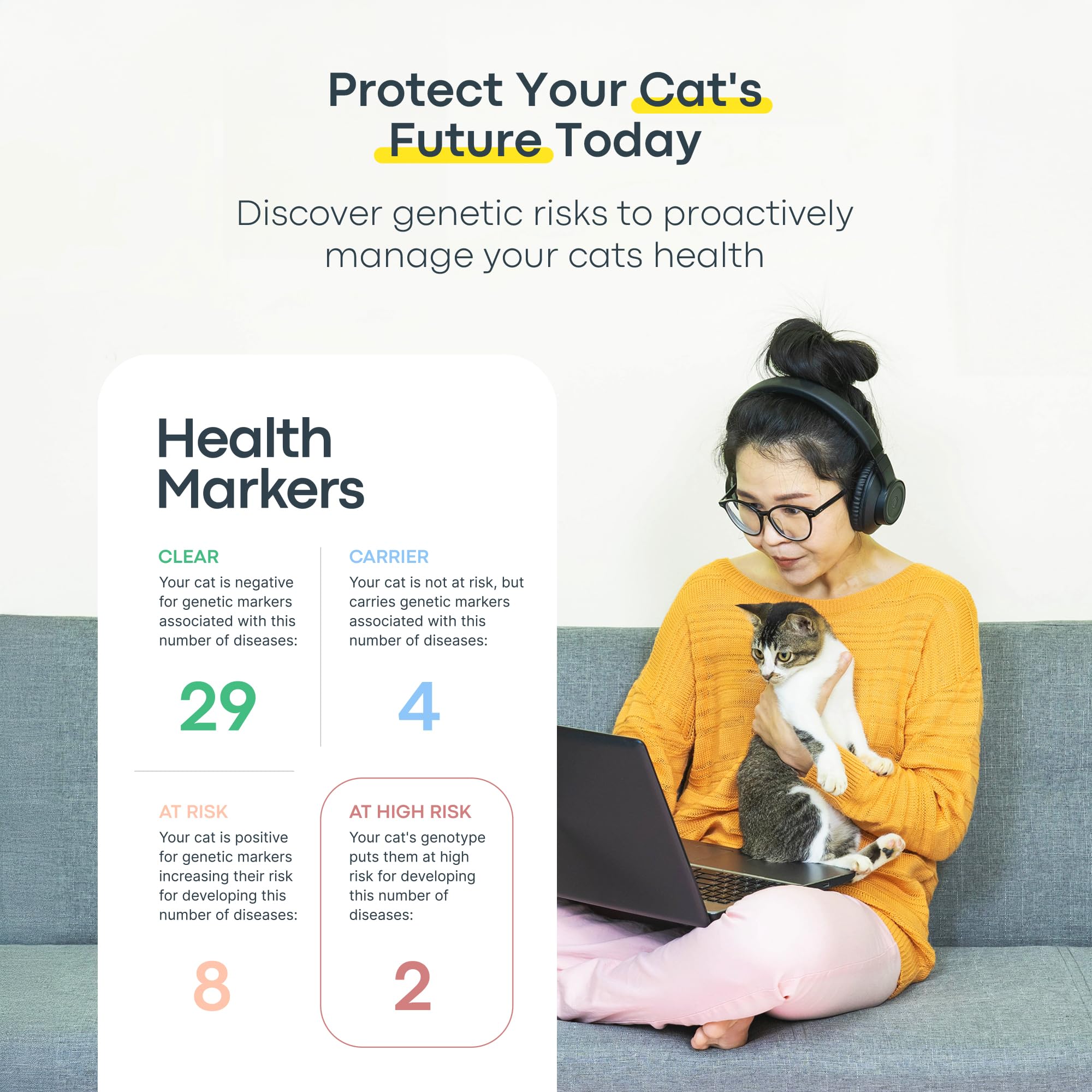 Basepaws Cat DNA Test Kit - Comprehensive Breed, Health & Dental Analysis for 114 Traits | Accurate Genetic Testing for Feline Ancestry & Wellness | Perfect for Pet Owners & Veterinarians to Understand Cat Health