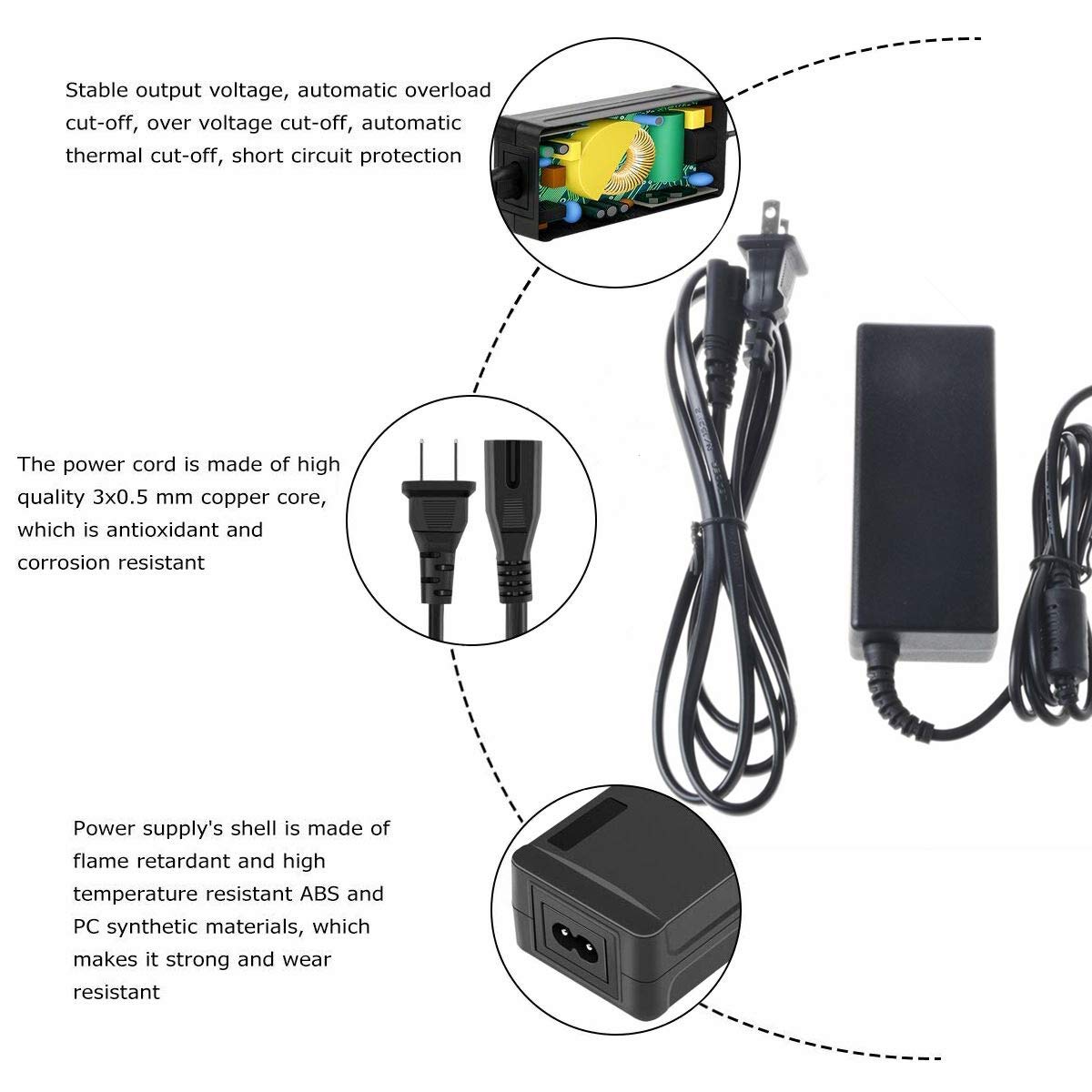 48V AC/DC Power Adapter for Swann NVR Security Systems - Compatible with NVR4-7085, SWNVK-470852, SWNVK-470852-US, SWNVR-47085H, SWNVR-47085H-US, SWNVK-470854, NVR4-7300, SWNVK-473004 4CH Network Video Recorders - Perfect for Home & Business Surveillance Power Supply