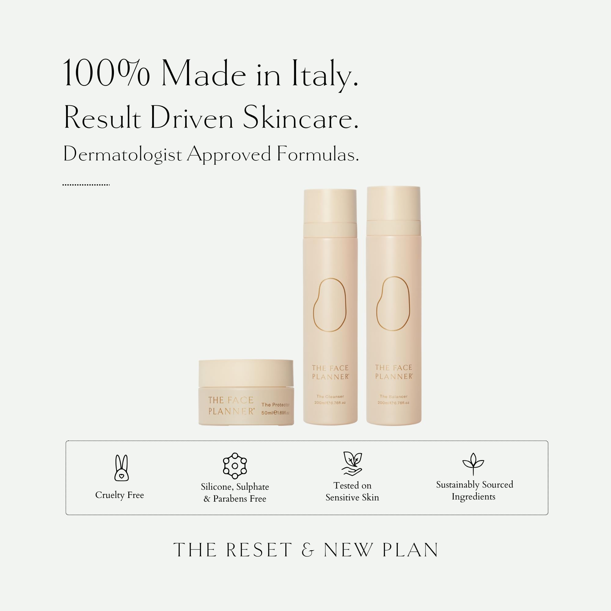 Dermatologist Approved Skincare Kit - Reset & Renew Plan with Sustainable Formulas | Daily Face Care Routine for Glowing Skin