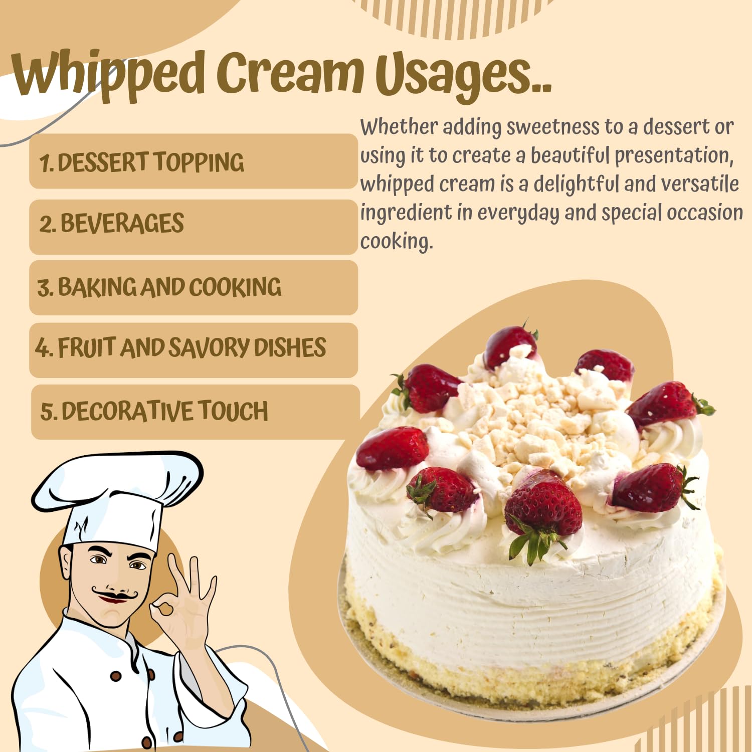 Premium Neotea Whipped Cream Powder for Baking - 200g (7.05oz) Cake Stabilizer & Dessert Topping Mix | Heavy Whipping Cream Powder for Icing, Ice Cream, Coffee & Pastries | Perfect for Professional Bakers & Home Chefs