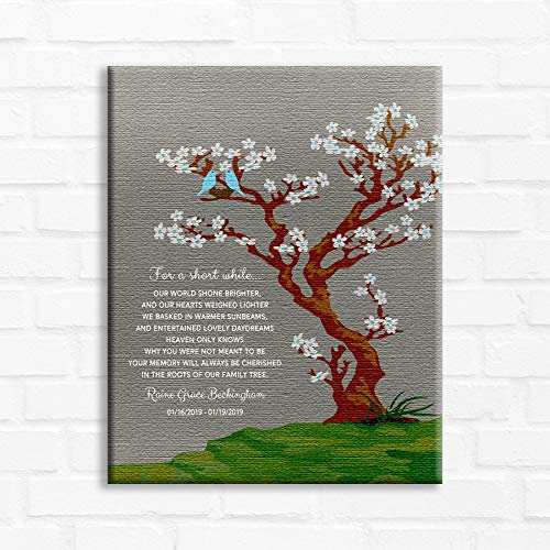 16x20 Custom Personalized Canvas Gift for Baby - Sympathy, Baby Loss & Condolences Gift with Family Tree, Flowers, 2 Birds & Nest Design - Thoughtful Memorial Present for Grieving Parents & Loved Ones - Perfect for Nursery Decor, Memorial Services & Healing Spaces