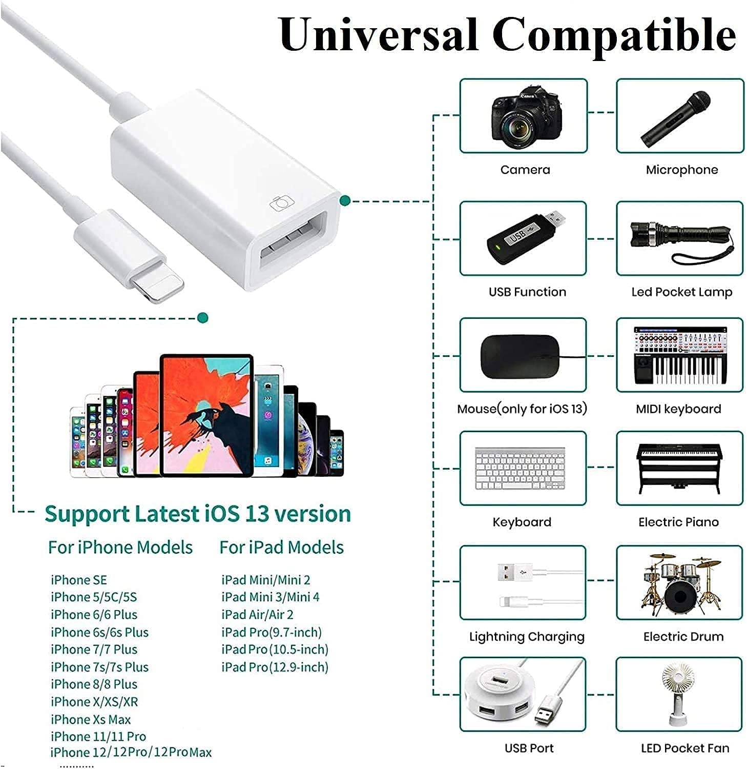 Azuxreza Lightning to USB Camera Adapter for iPhone & iPad - OTG USB 3.0 Connector for Card Reader, Flash Drive, External Hard Drive, Keyboard, Mouse, MIDI Devices & USB Hubs - Plug & Play Data Transfer - Perfect for Travel, Work & Photo Backup
