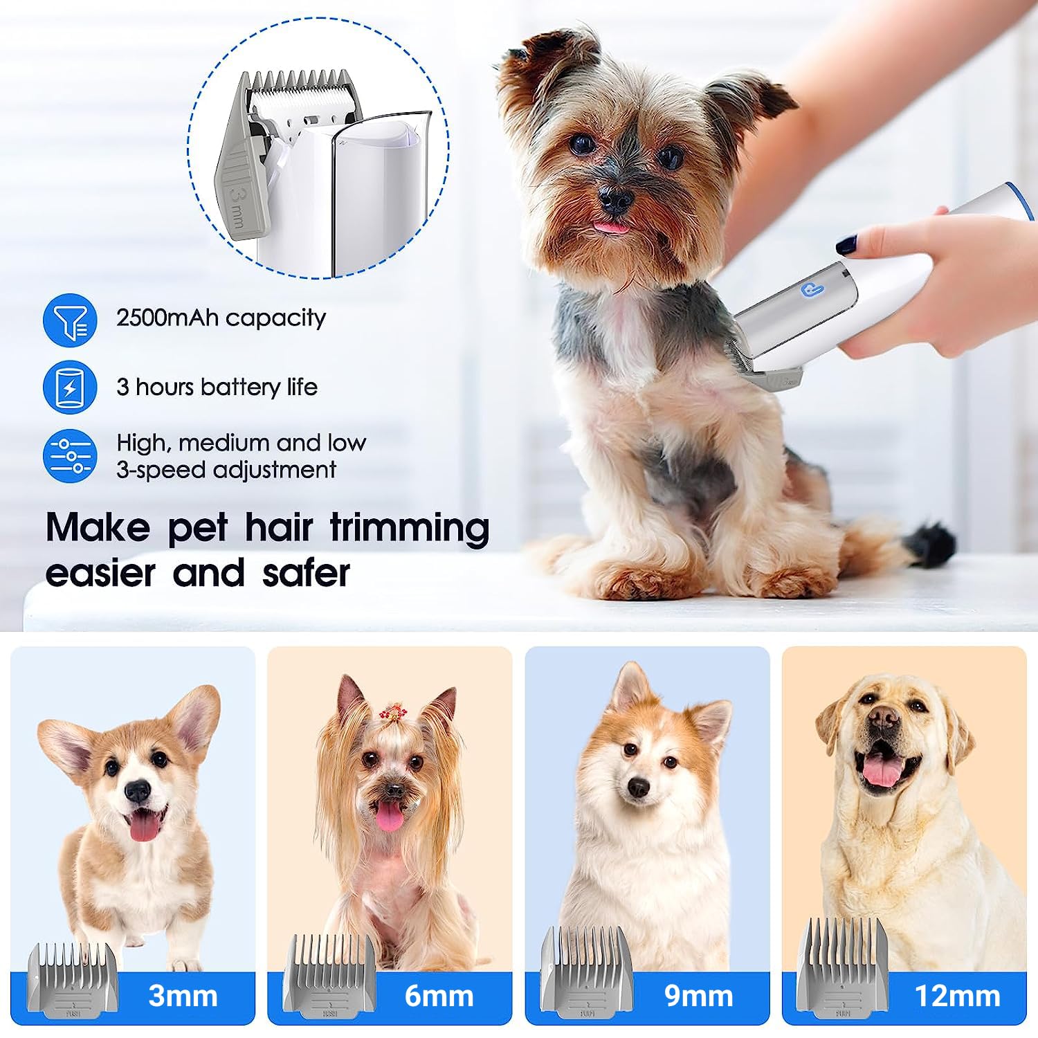 5-in-1 Pet Grooming Vacuum for Dogs & Cats - 99% Hair Removal, 2L Large Dust Cup, Low Noise Dog Hair Vacuum Cleaner - Perfect for Shedding Control & Home Pet Grooming