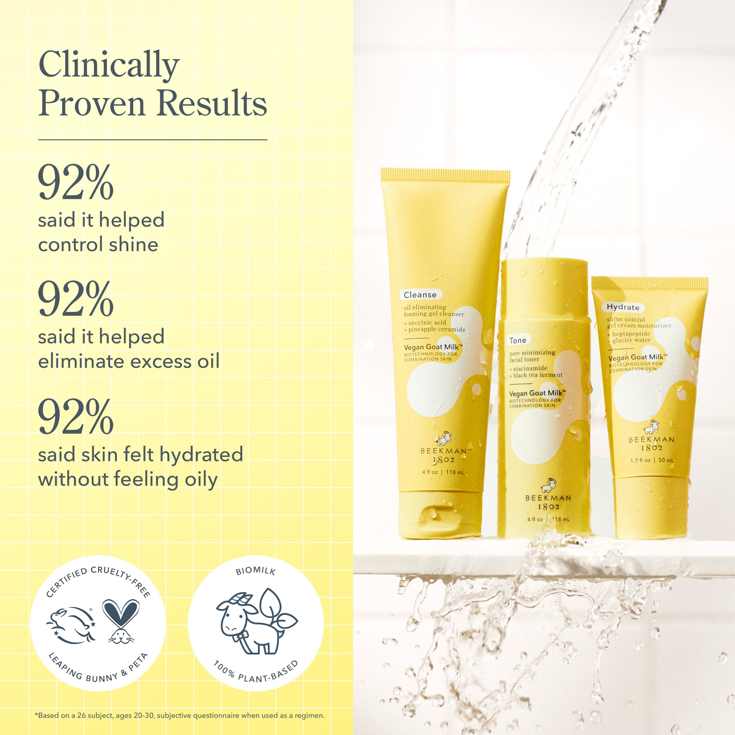 Oil-Free Mini Foaming Gel Cleanser Set of 2 - Deep Cleansing for Oily & Acne-Prone Skin - Perfect for Travel & Daily Skincare Routine