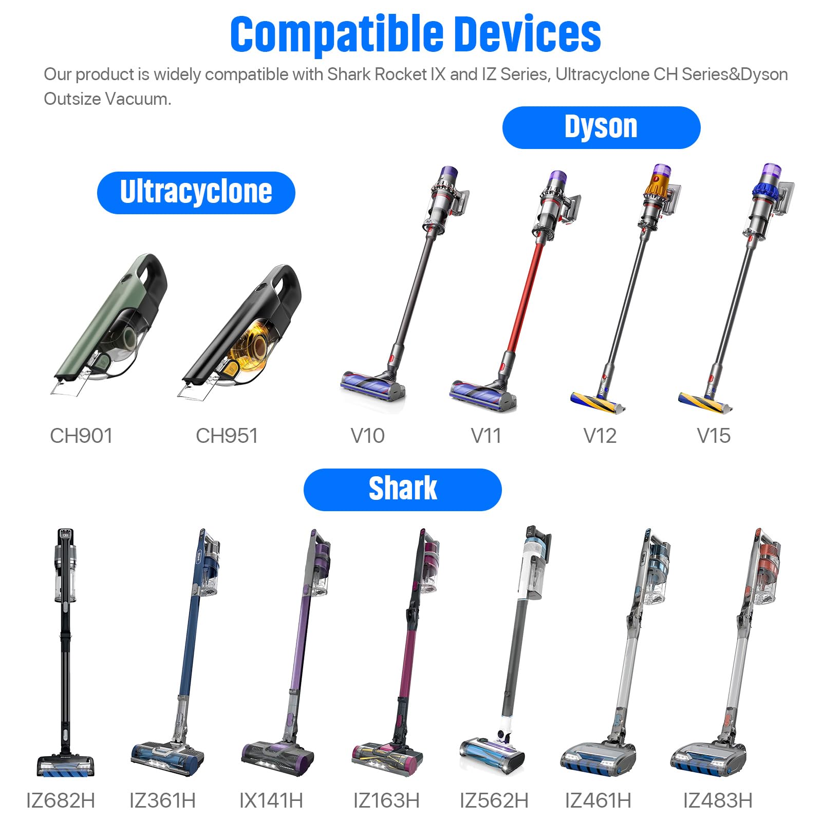 Durable Vacuum Wall Mount Holder for Shark & Dyson Vacuums - Compatible with Shark IX141, IZ163H, IZ361H, IZ462H, IZ483H, IZ562H, IZ682H, Ultracyclone CH901, CH951 & Dyson V10, V11, V12, V15 Outsize - Perfect for Garage, Closet, or Utility Room Organization