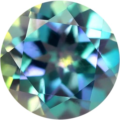 Millennium Blue Mystic Topaz