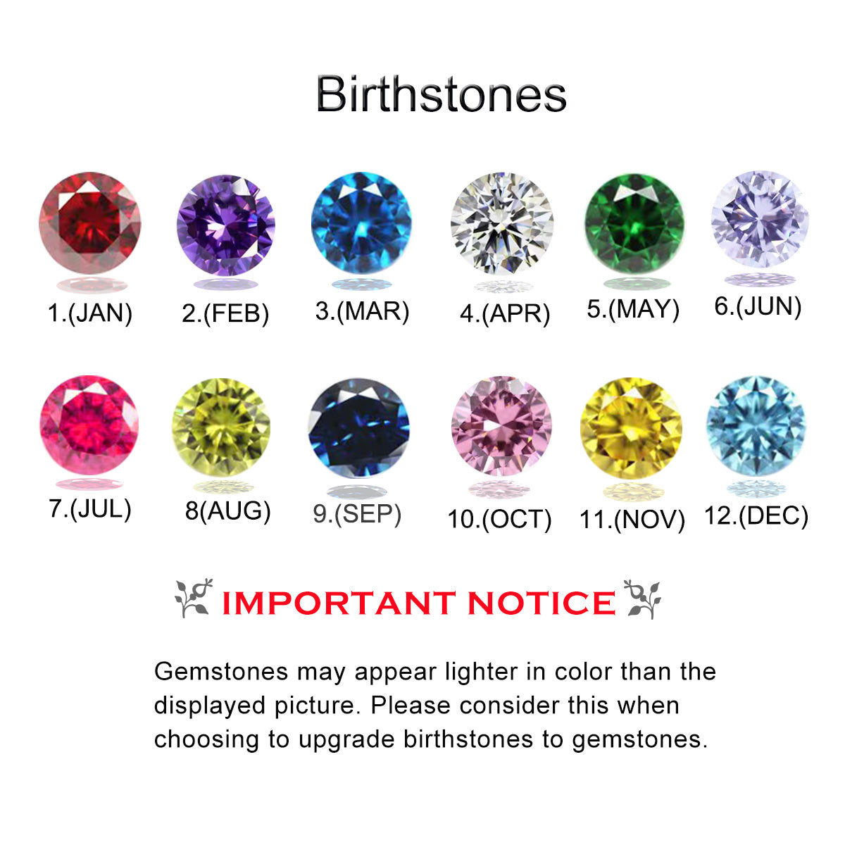 Solid Gold Birthstone Ashes Stackable Ring 2mm Wide - Memorial Jewelry for Loved Ones, Stackable Wedding Band, Anniversary Gift for Her - Perfect for Remembrance, Everyday Wear & Special Occasions