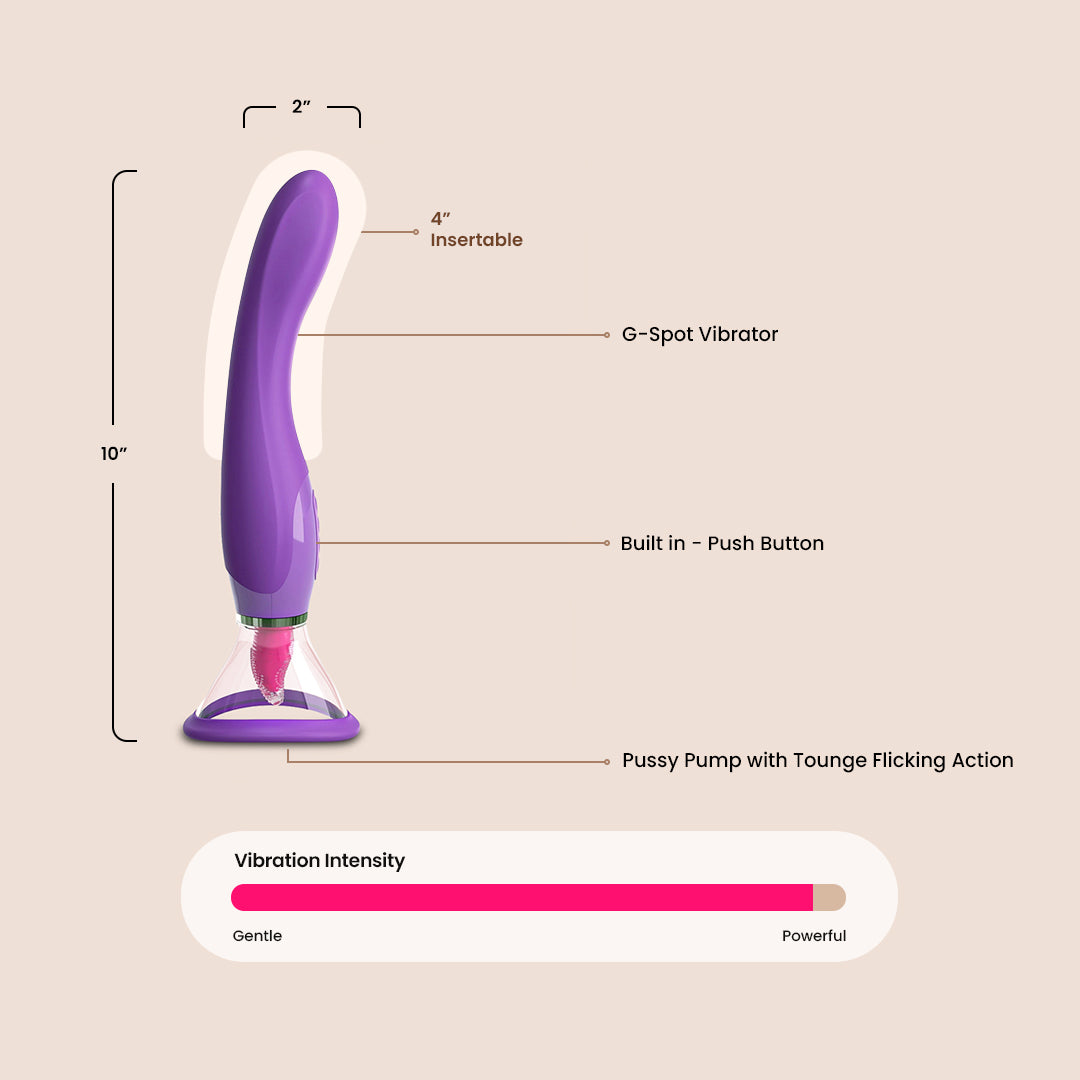 Fantasy for Her Ultimate Pleasure - 3-in-1 Tongue Stimulation, Vibration & Suction Clitoral Massager for Women | Perfect for Solo Play & Couples Intimacy