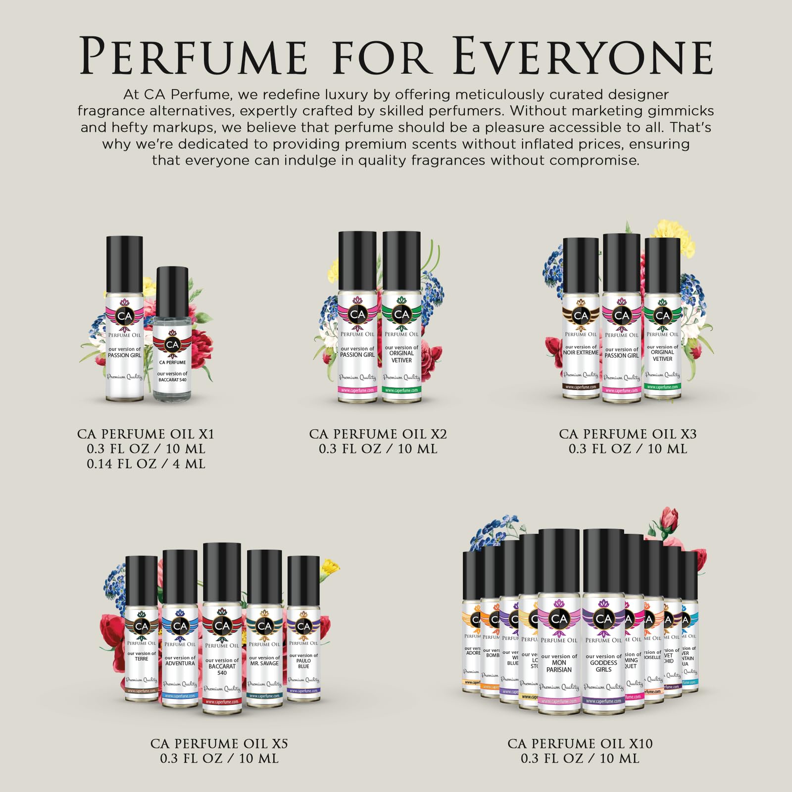 CA Perfume Impression of Oud 27 Roll-On Body Oil for Women & Men - 0.3 Fl Oz/10ml - Long-Lasting Fragrance Dupe - Perfect for Travel, Date Night & Everyday Wear