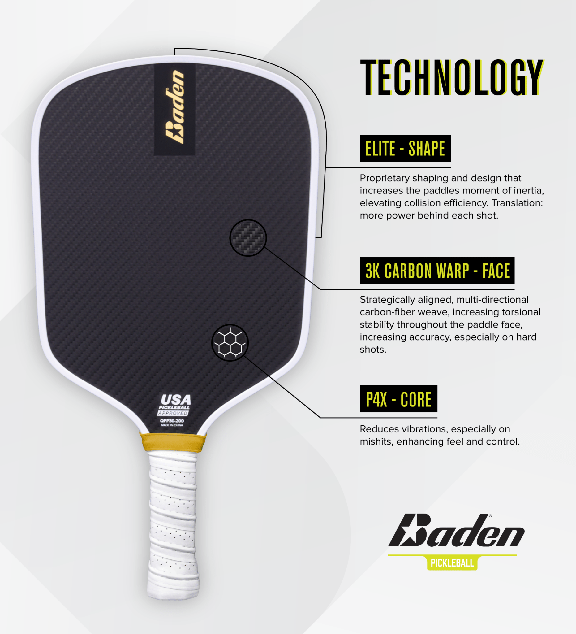 Premium Perfection 3K Carbon Fiber Pickleball Paddle - Lightweight & Durable for Competitive Play - Perfect for Outdoor & Indoor Court Games, Tournaments, and Recreational Play