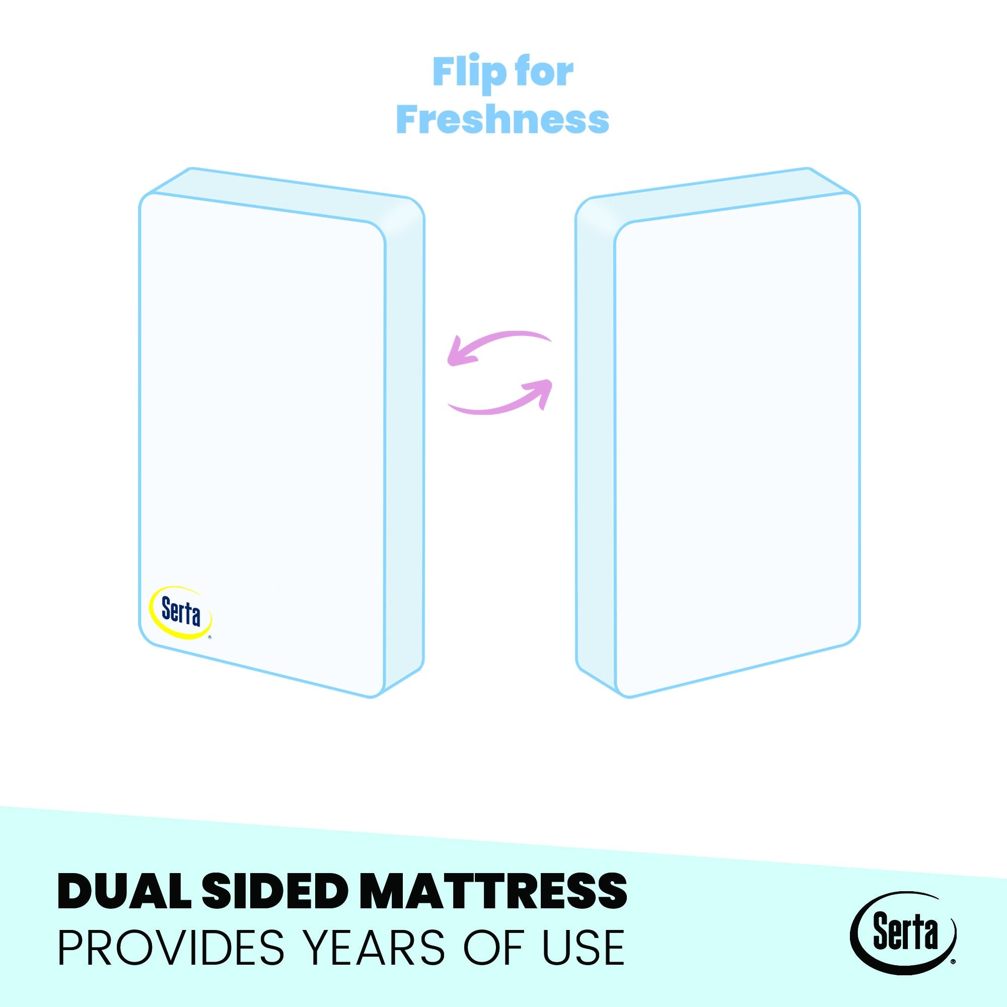 Serta Perfect Embrace Crib and Toddler Mattress - Breathable, Waterproof & Hypoallergenic Baby Mattress for Safe Sleep | Nursery & Daycare Essentials