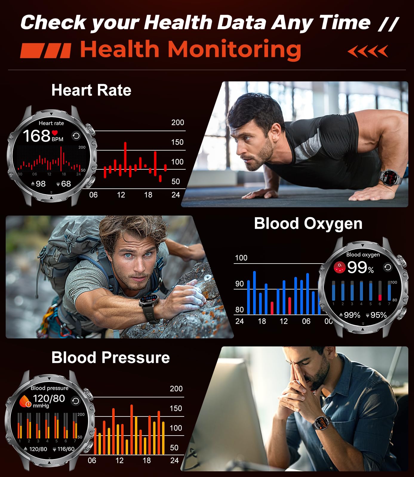 Military Smart Watch for Men - 1.85