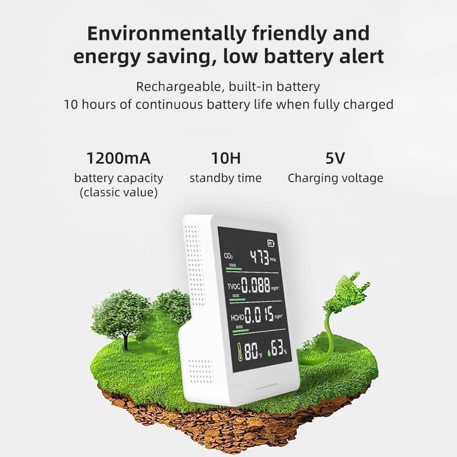 5-in-1 Air Quality Monitor Indoor - Real-Time CO2, Formaldehyde, TVOC, Temperature & Humidity Detector - Home, Office & Nursery Air Quality Tester for Healthier Living Spaces