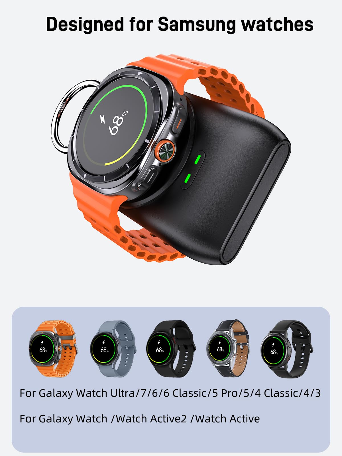 Samsung Galaxy Watch Charger - 1400mAh Fast Wireless Magnetic Charging Dock for Galaxy Watch 7/6/5/4/3/Active 2 | Portable Travel Keychain Charger | Perfect for Home, Office & Travel Use