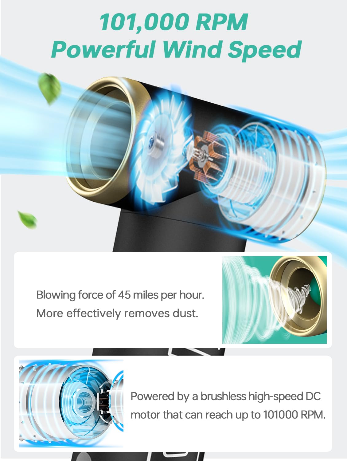 KiCA Rechargeable Electric Air Duster & Vacuum Cleaner Kit - 101,000 RPM High-Power Compressed Air Blower for Computer, Keyboard, Car Cleaning | Portable Dust Blower with Metal Shell | Perfect for Electronics, Home, Office & Auto Detailing (Jet Fan 2 Kit, Black)