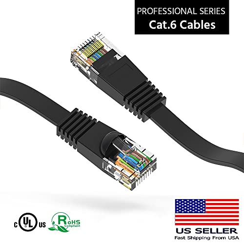 Premium CAT.6 Ethernet Cable 50ft Flat Black - High-Speed Internet Cable for Gaming, Streaming & Home Office - Shielded RJ45 Network Cable with Gold Plated Connectors - Faster Than Cat5e/Cat5 (Ideal for Online Gaming, 4K Streaming & Smart Home Setup)