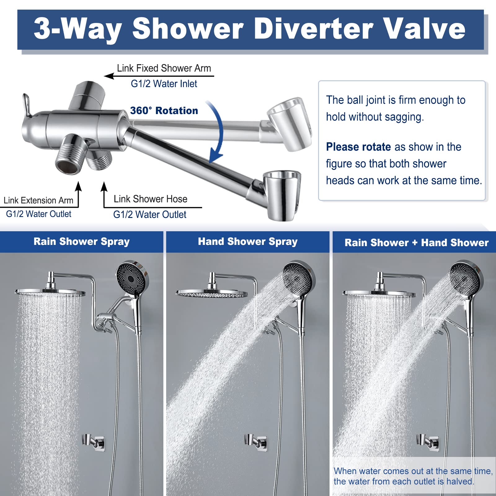 YDmeet Dual Shower Head Combo - 10 Inch Rainfall Shower Head & Adjustable 12 Inch Extension Arm with 3-Way Diverter - Handheld Showerhead with 71 Inch Hose - Chrome Finish - Perfect for Bathroom Renovation, Spa-Like Experience & Water Saving