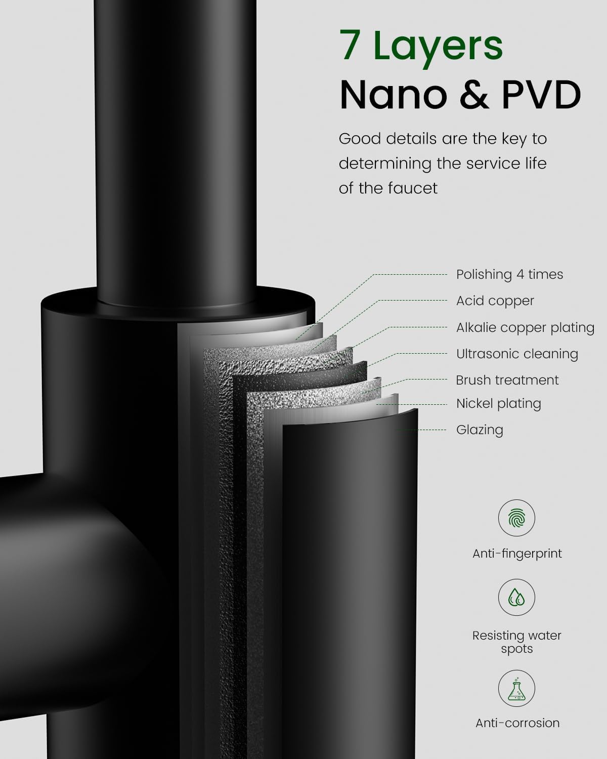 APPASO Touchless Kitchen Faucet with Motion Sensor - Matte Black Hands-Free Faucet with Soap Dispenser & Pull Down Sprayer (3 Spray Modes), S304 Stainless Steel for Modern Kitchens - Perfect for Busy Cooks, Family Homes & Commercial Use