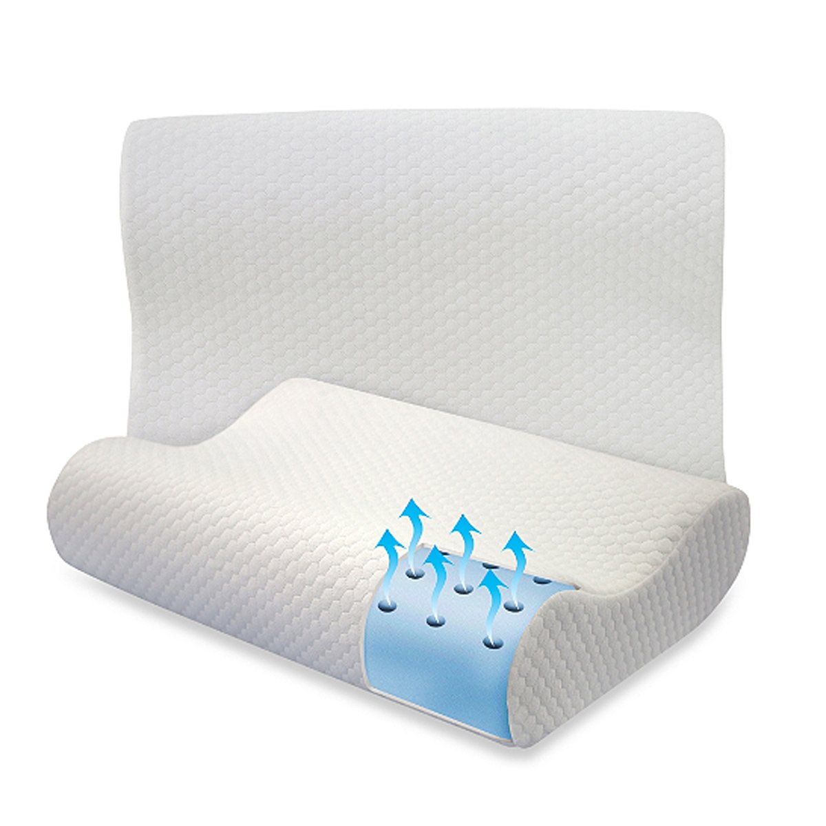 Classic Contour Bed Pillow for Neck Pain Relief - Orthopedic Memory Foam Pillow for Side, Back & Stomach Sleepers - Perfect for Home, Travel & Office Use