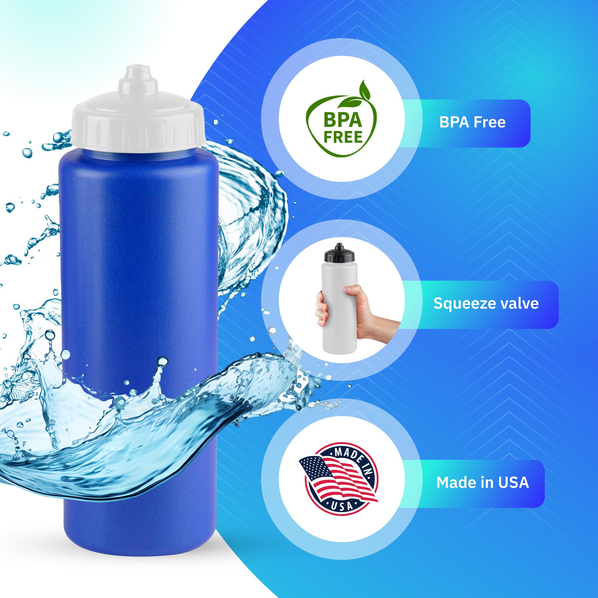 32 oz BPA-Free Sports Water Bottle 25-Pack - Gym, School & Team Sports Squeeze Bottle by Gary Plastic Packaging - Perfect for Hydration During Workouts, Outdoor Activities & Daily Use